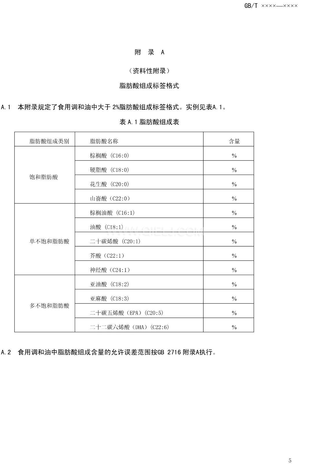 征求《食用調和油》國家標準意見的通知(圖7)