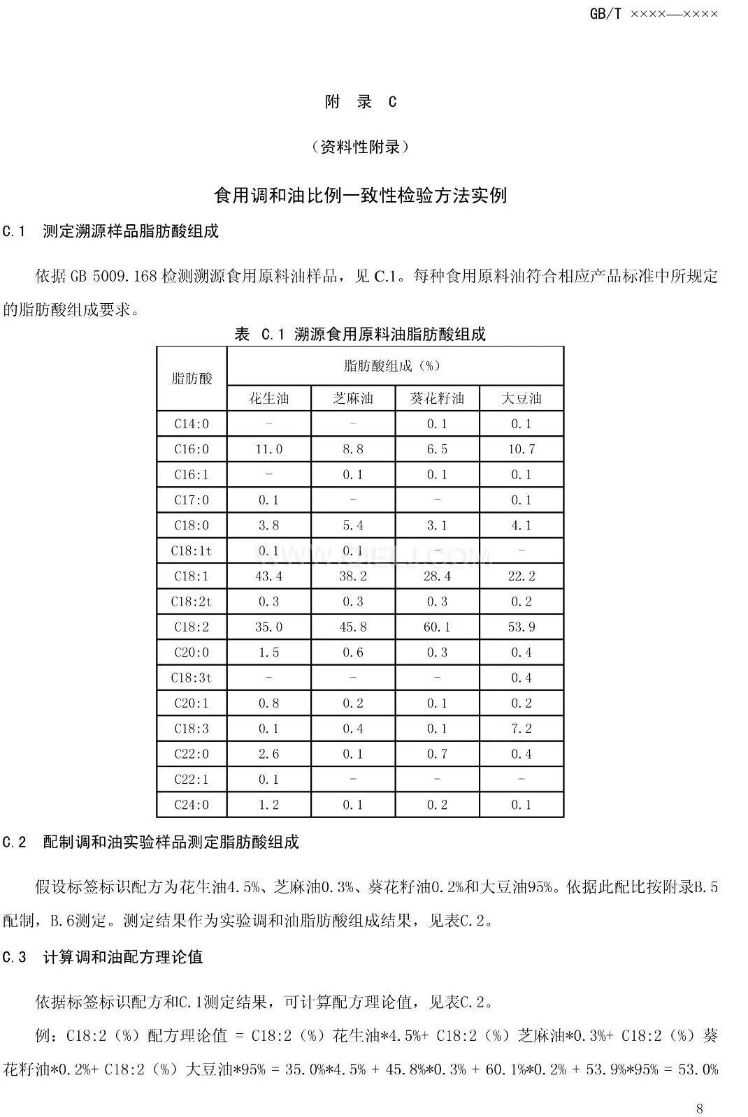 征求《食用調和油》國家標準意見的通知(圖10)